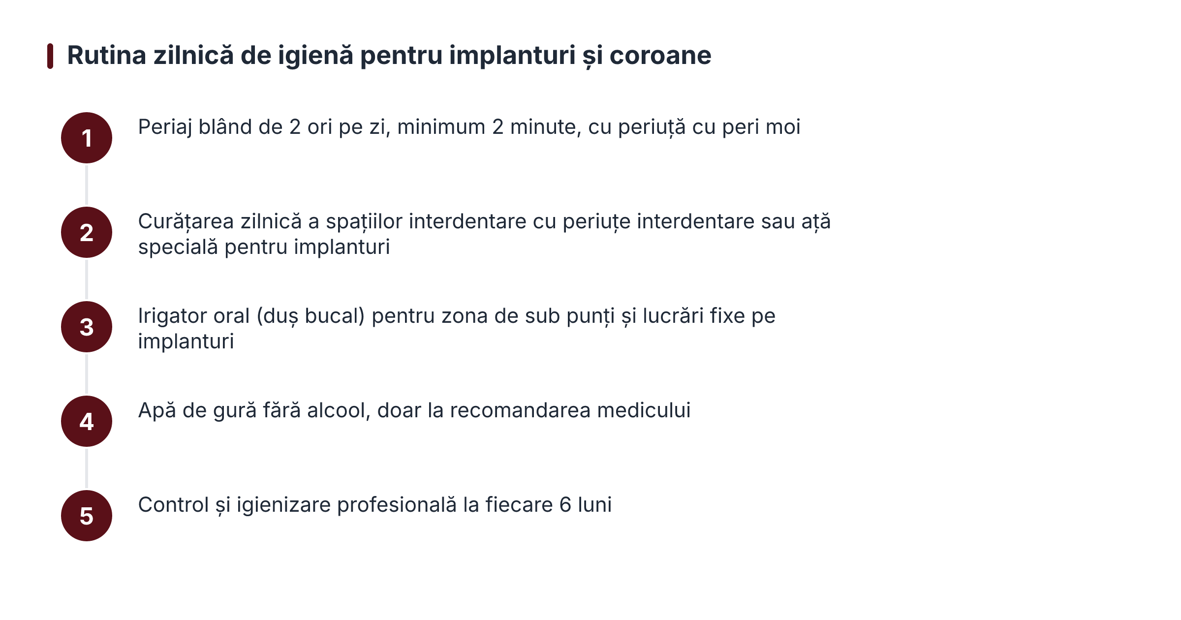 Rutina zilnică de igienă pentru implanturi și coroane