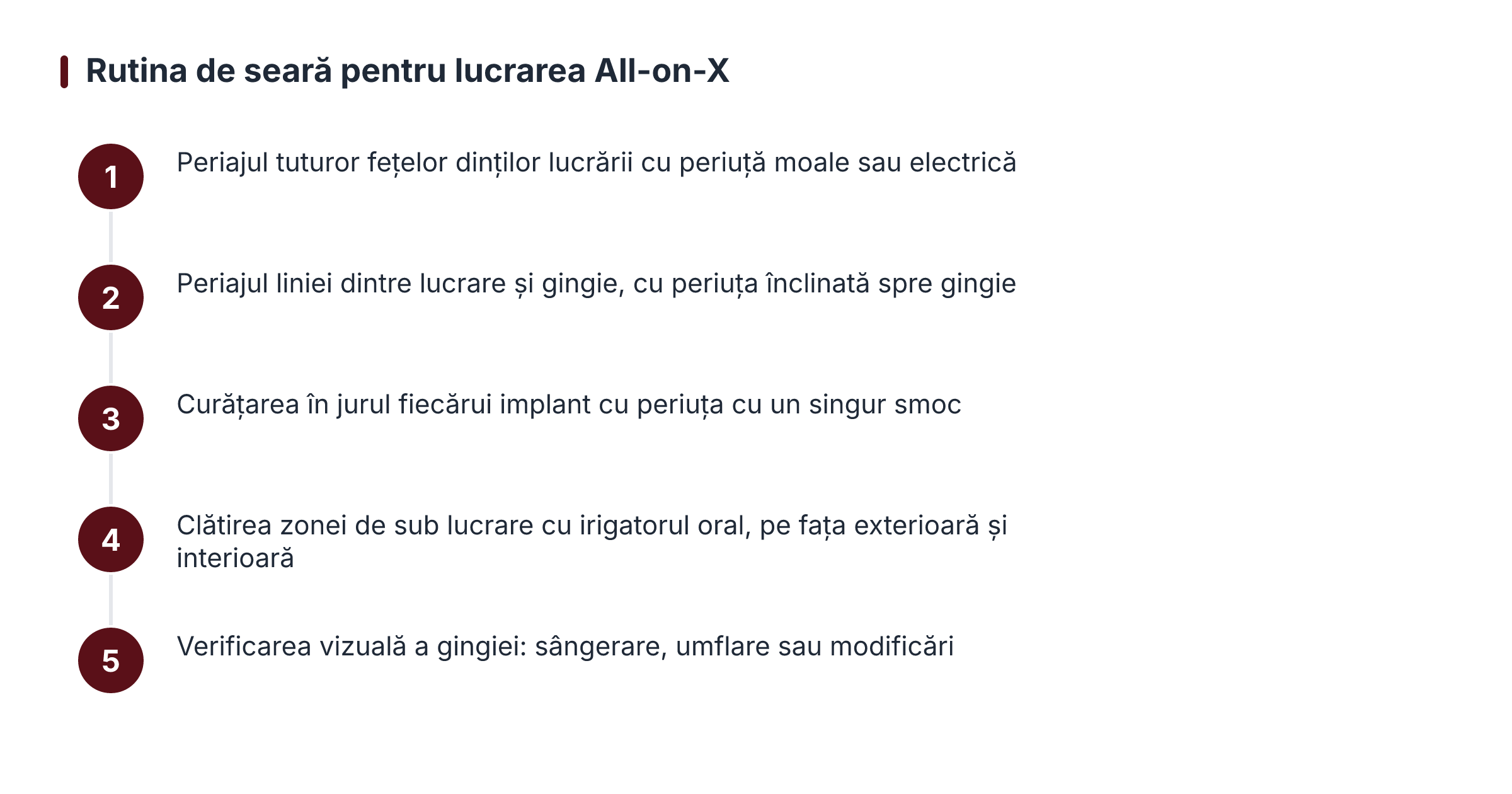 Rutina de seară pentru lucrarea All-on-X