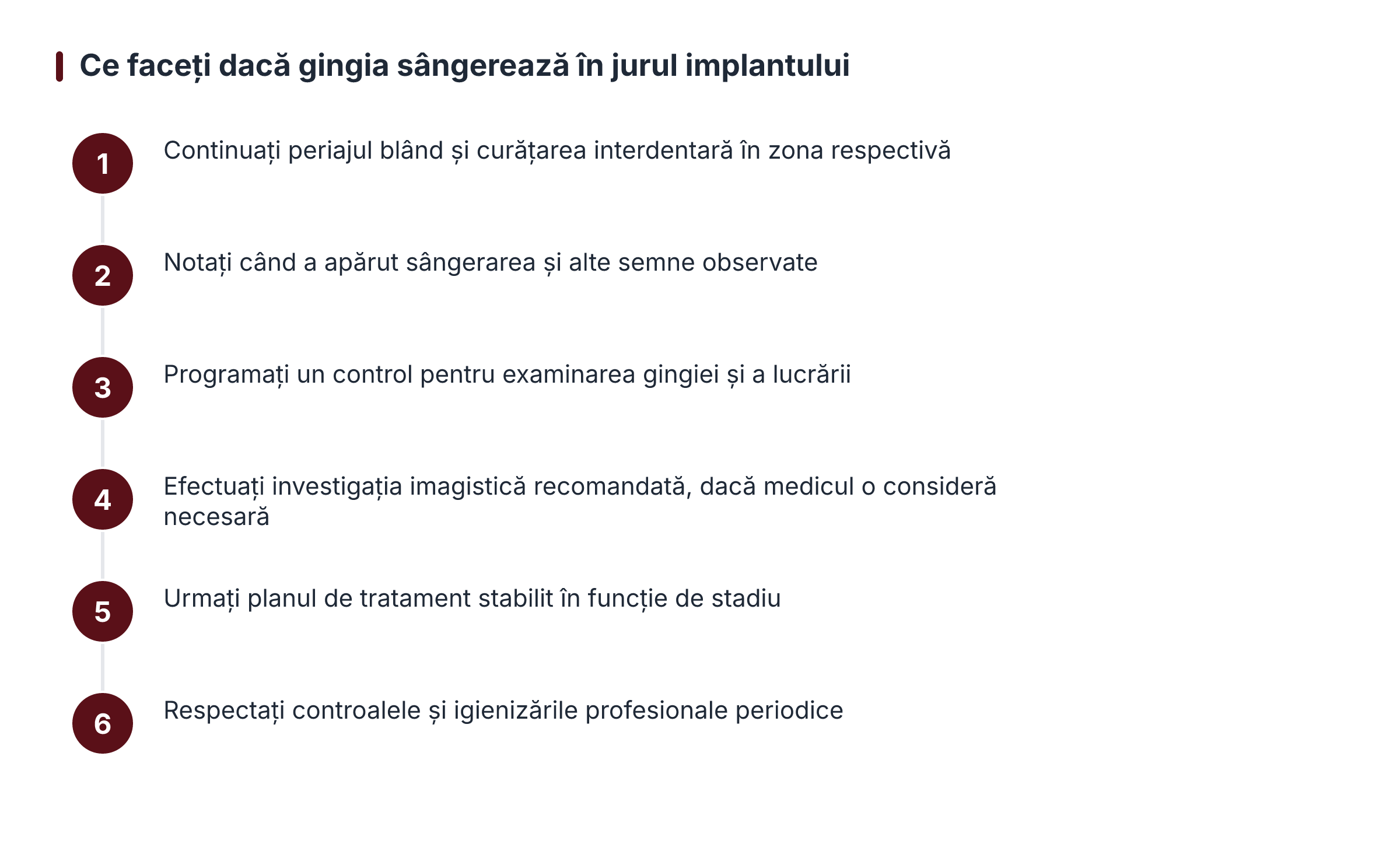 Ce faceți dacă gingia sângerează în jurul implantului